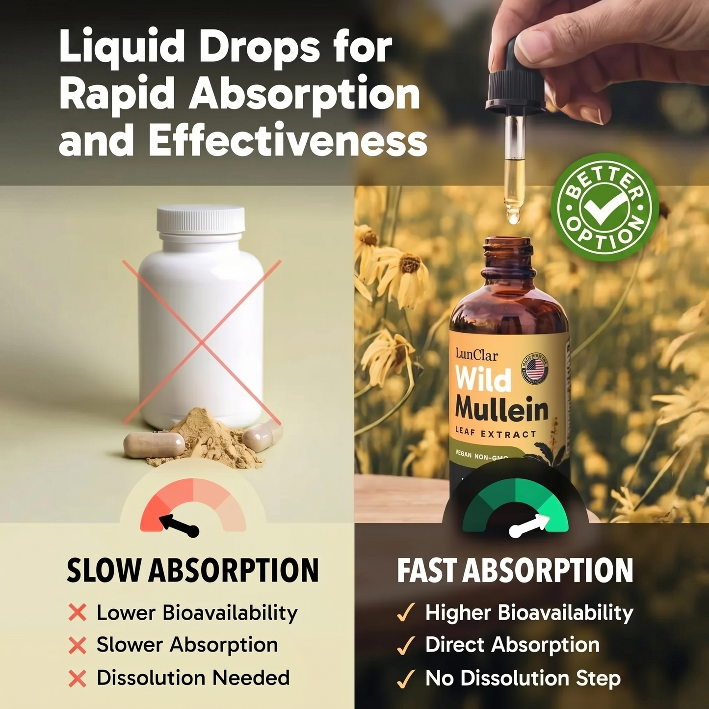 LunClar Lung Cleanse Drops
