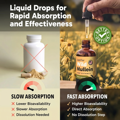 LunClar Lung Cleanse Drops